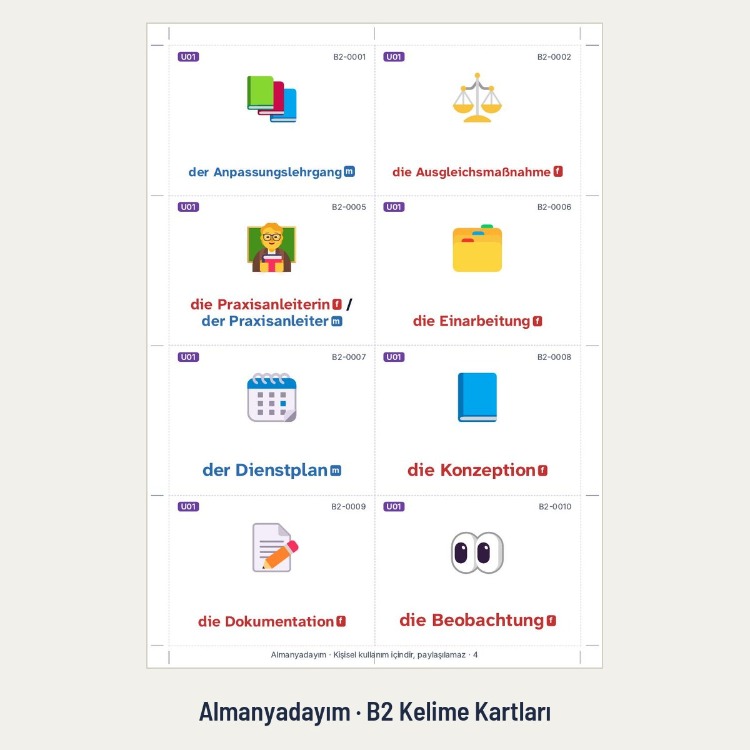 Almanca B2 Kelime Kartları – 1054 Görsel Kart + Anki & Quizlet