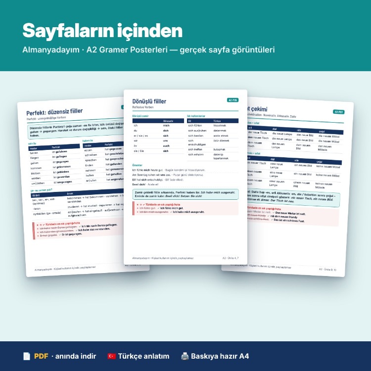 Almanca A2 Gramer Posterleri – 14 Poster (A4/A3, PDF)