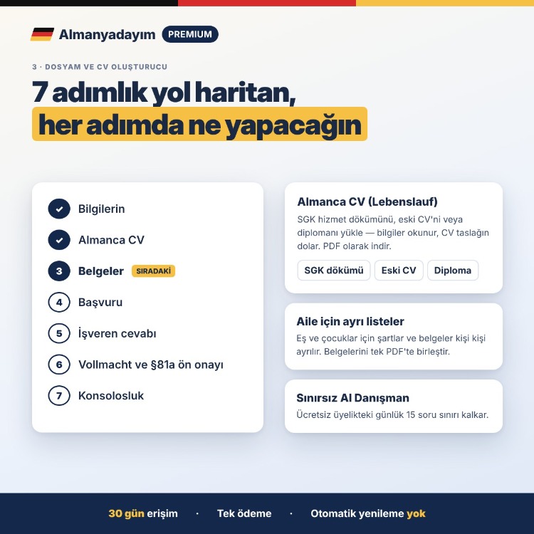 Almanyadayım Premium – Almanya İş İlanları, Almanca Başvuru ve CV Araçları (30 Gün)