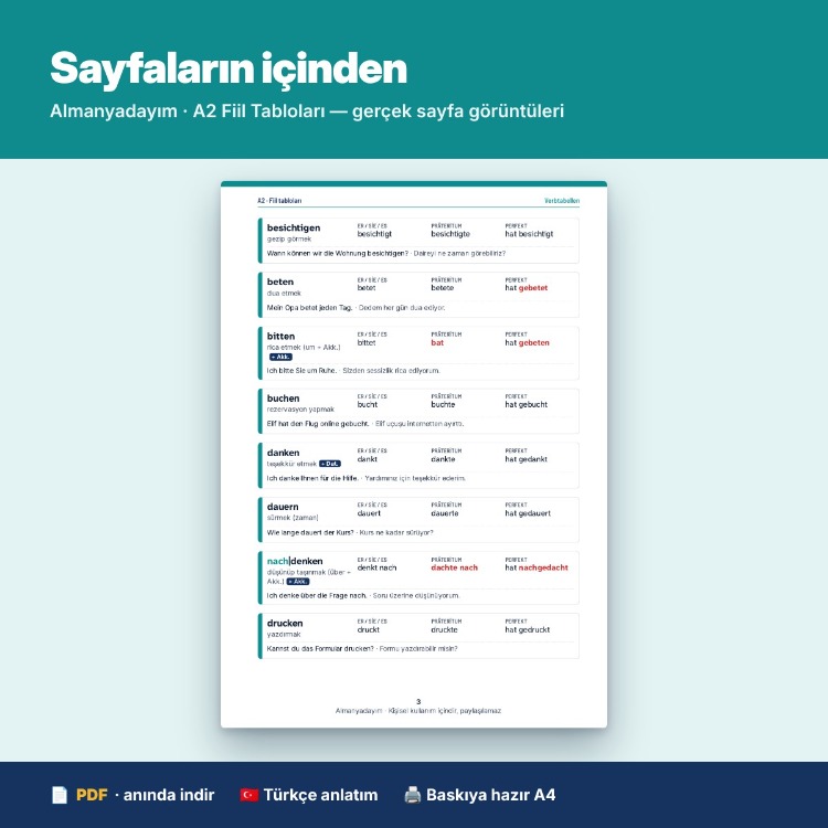 Almanca A2 Fiil Tabloları – 159 Fiil (Präsens, Präteritum, Perfekt)