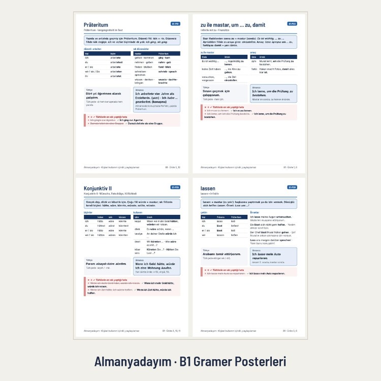 Almanca B1 Gramer Posterleri – 14 Poster (PDF)