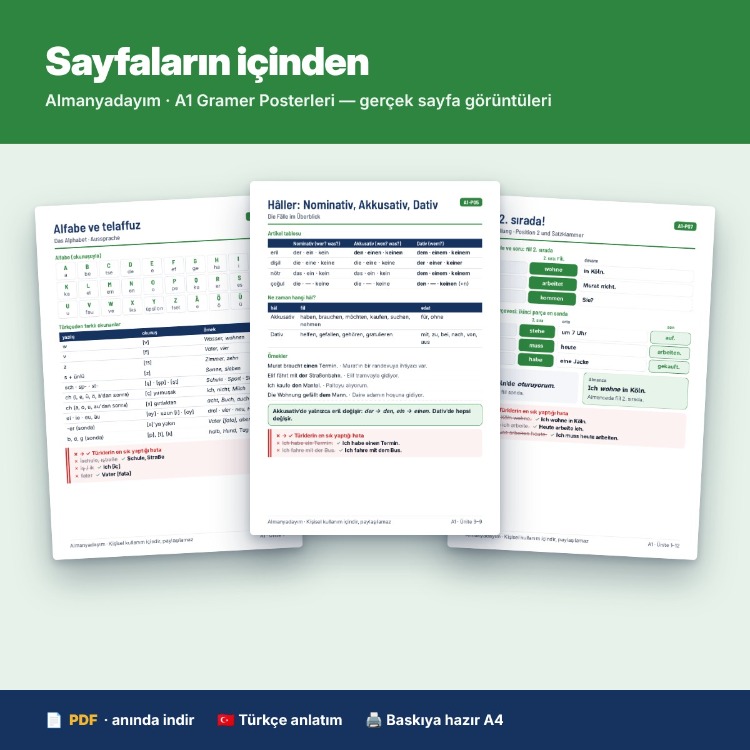 Almanca A1 Gramer Posterleri – 14 Poster (A4/A3, PDF)