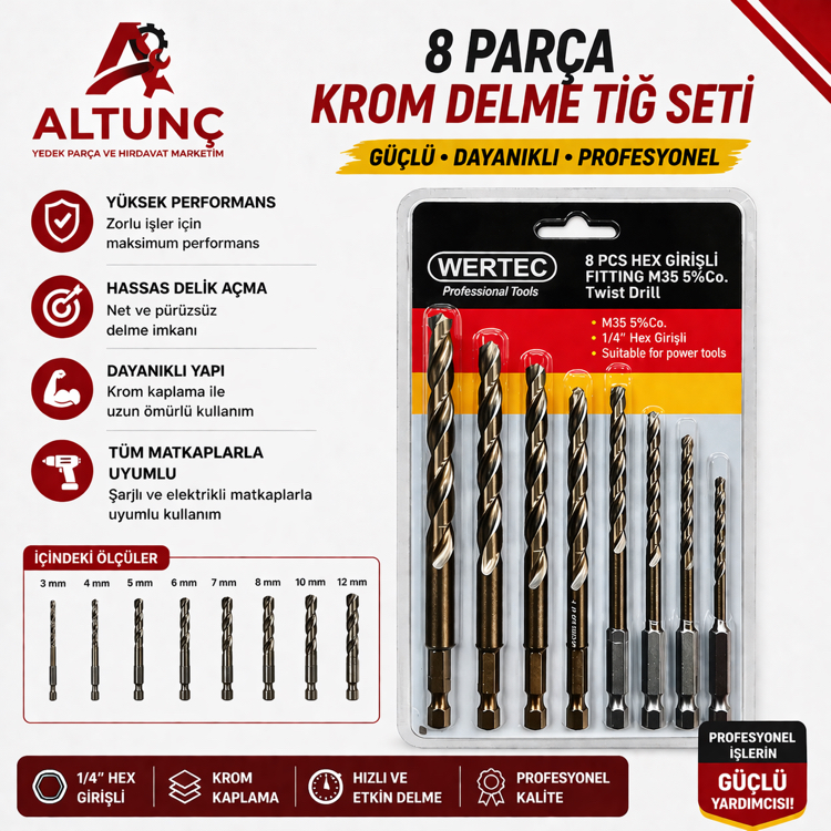 8 Parça Hex Girişli Krom Delme Tiğ Seti (M35 %5 Kobalt)