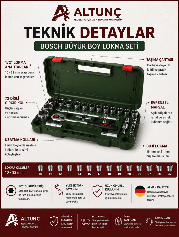 BOSCH Büyük Boy Lokma Seti (25 Parça)