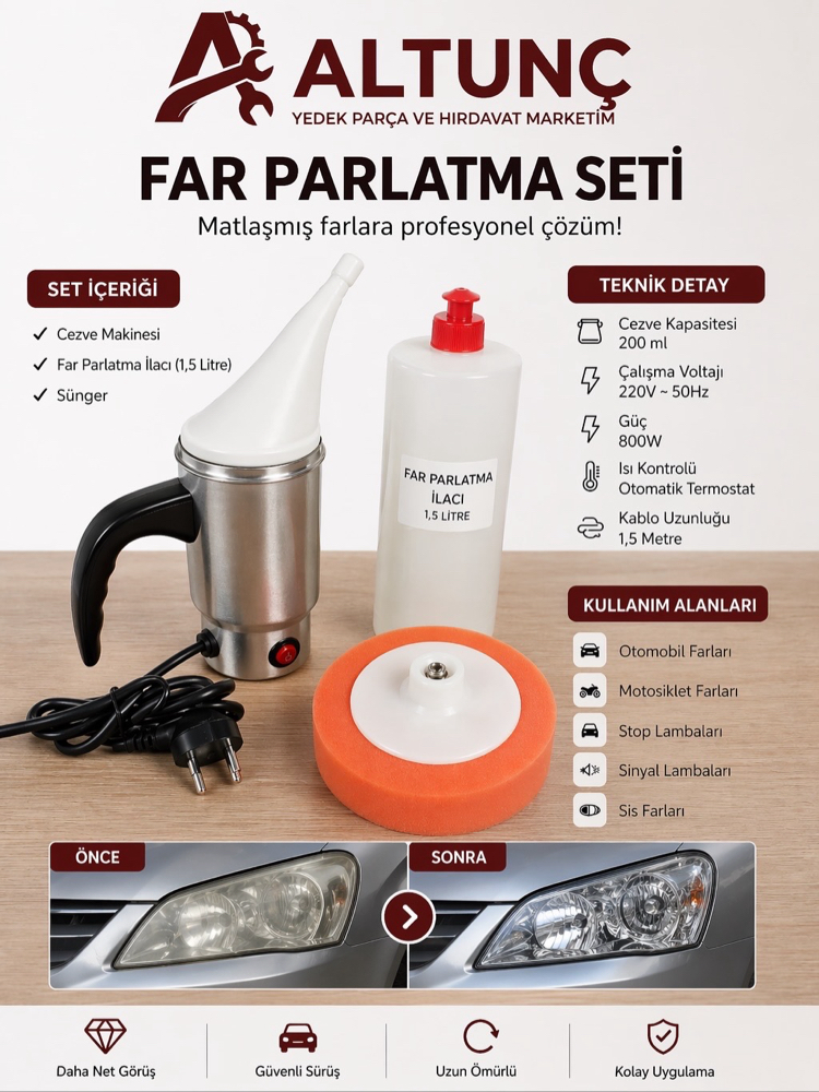 Far Parlatma Seti
