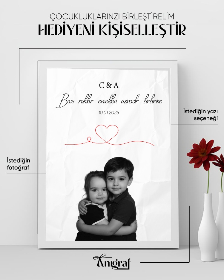 Kişiye Özel Çocukluk Birleştirme Fotoğraflı Çerçeve | İsimli & Tarihli Anı Tablosu