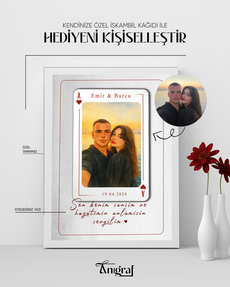 Kişiye Özel İskambil Kağıdı Tasarımlı Tablo – Fotoğraf, Tarih ve Yazı Seçenekli