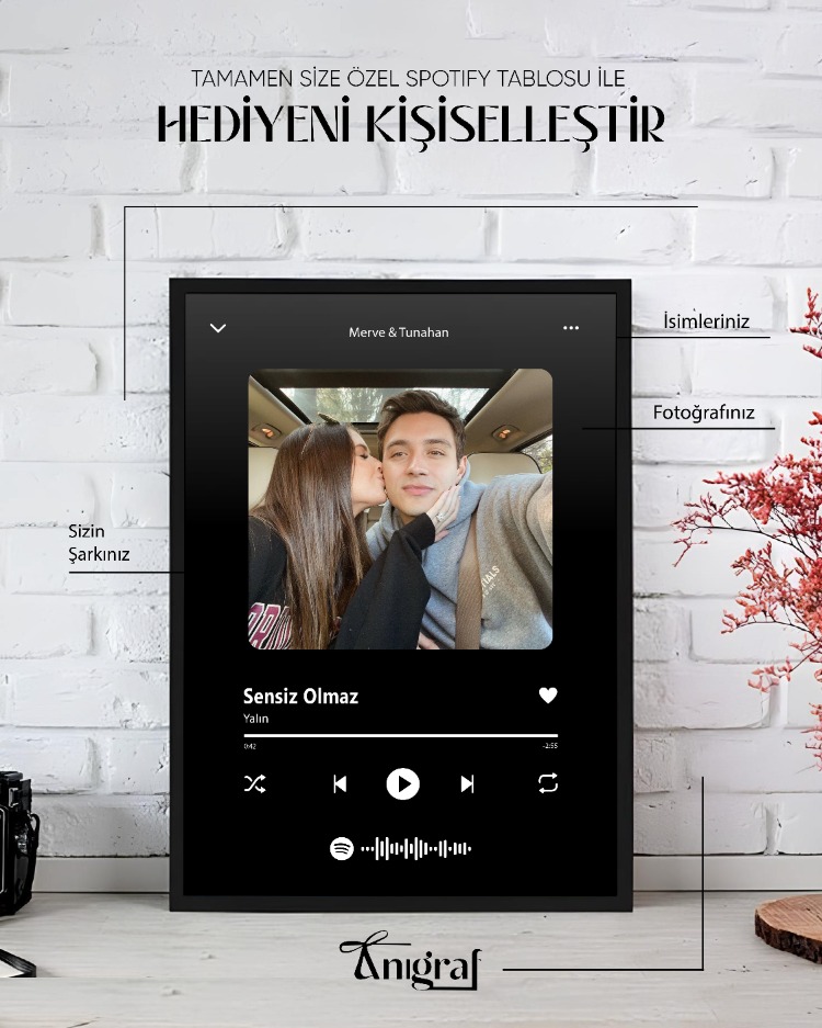 Kişiye Özel Spotify Tablosu – Fotoğraflı Romantik Hediye