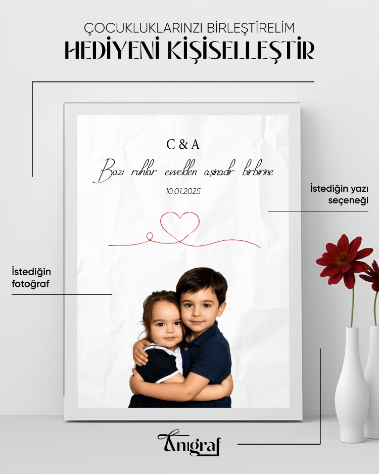 Kişiye Özel Çocukluk Birleştirme Fotoğraflı Çerçeve | İsimli & Tarihli Anı Tablosu