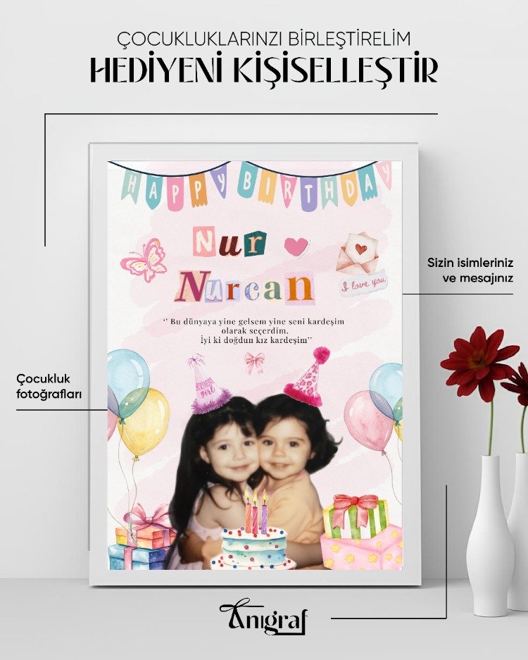 Kişiye Özel Çocukluk Fotoğraflı Doğum Günü Tablosu – İsimli ve Mesajlı Anı Tasarımı