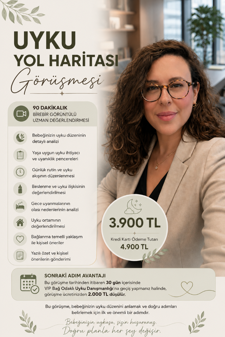 Uyku Yol Haritası Paketi-Soru Cevap