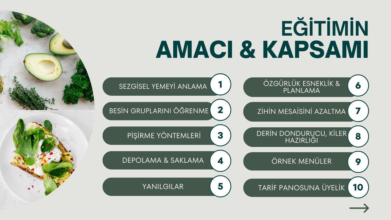 MENU PLANLAMA | SEZGİSEL YEME IŞIĞINDA