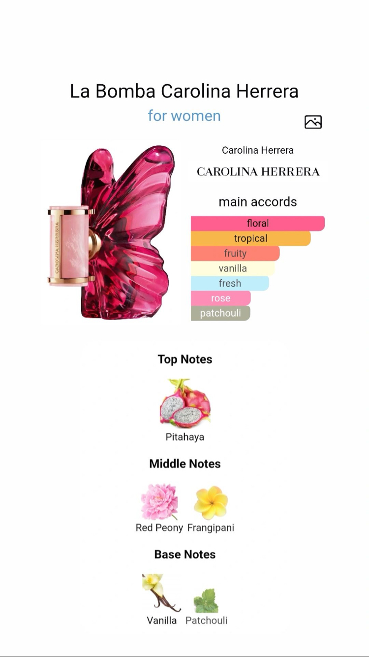 La bomba Parfume