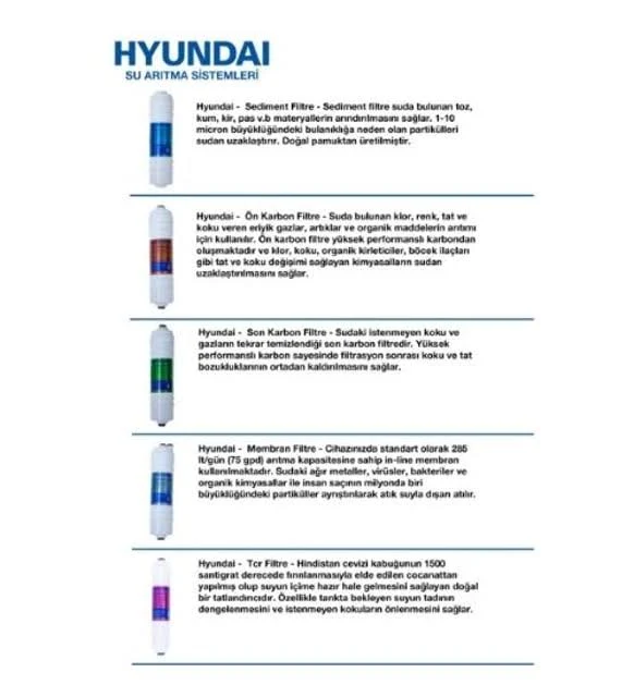 Hyundai Su Arıtma Cihazı Hnd 35 Pompasız