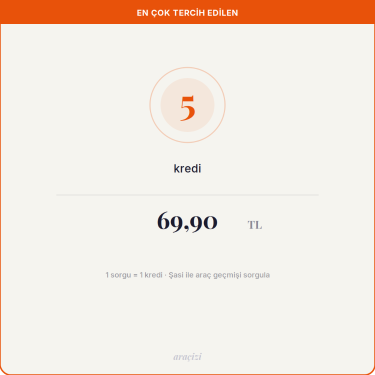Kredi-5