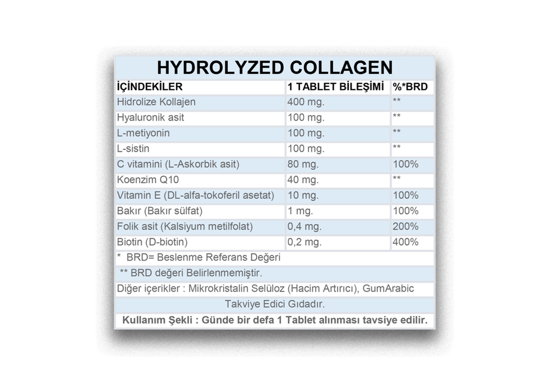 AYM Hydrolyzed Collagen B004