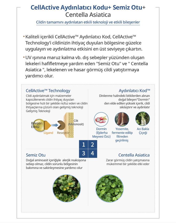 Atomy Absolute Essence UV Güneş Koruyucu Krem E00276