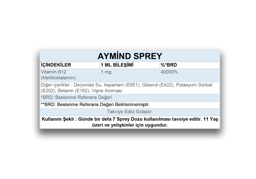 AYMind Sprey B014
