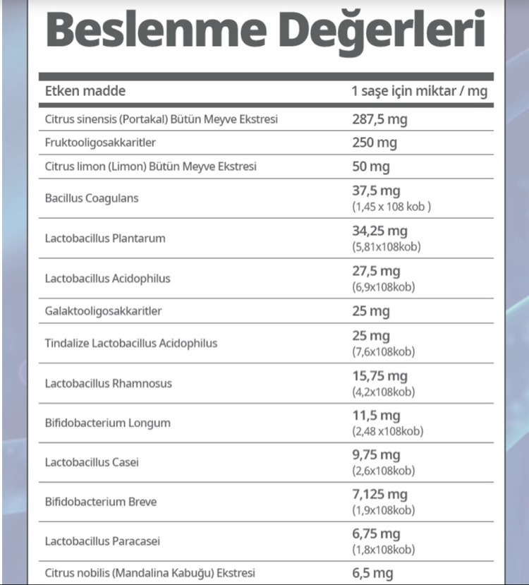 Atomy Probiotics E00160