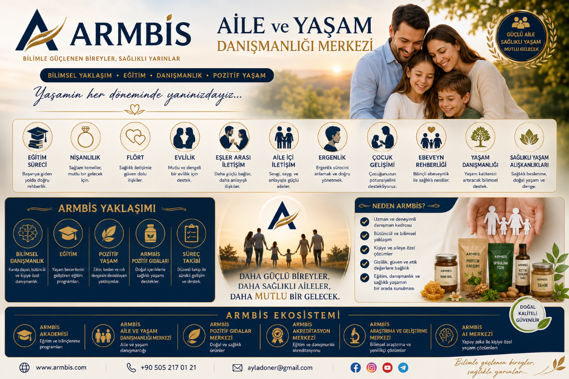 ARMBİS EKOSİSTEMİ: ARMBİS AİLE - YAŞAM DANIŞMANLIĞI POZİTİF.G.MERKEZİ 