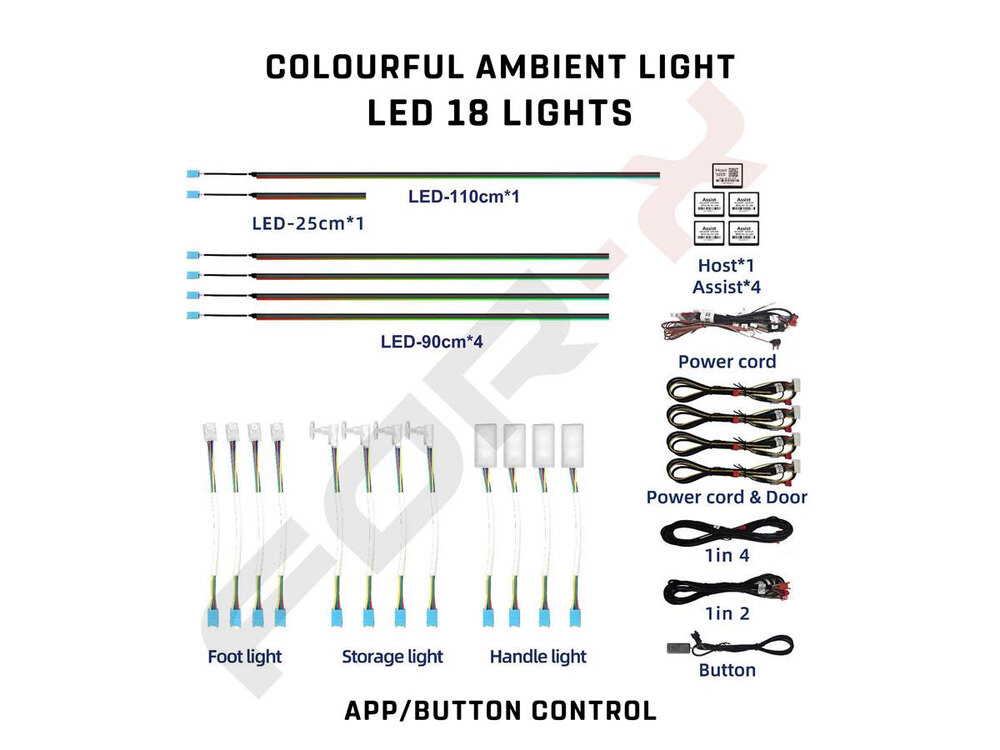 RENKLİ EVRENSEL ORTAM IŞIĞI LED 18 IŞIK / 64 RGB RENK UYGULAMA KONTROLÜ / DÜĞME KONTROLÜ