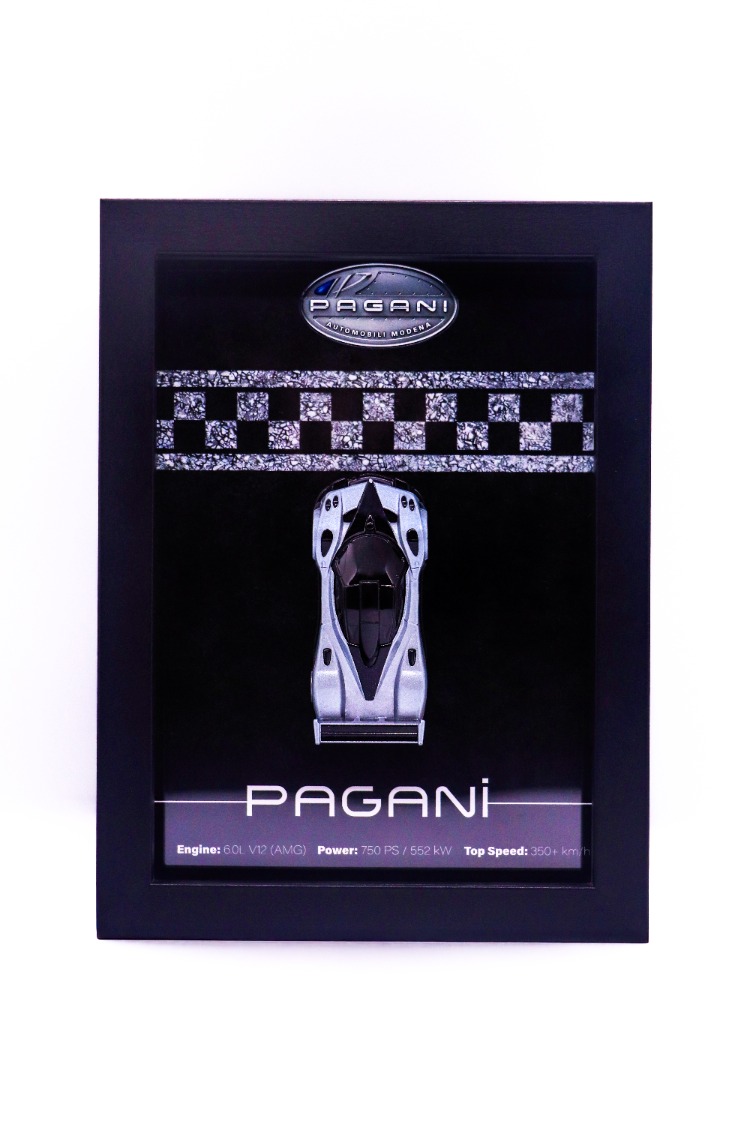 Automotive Icons – Pagani Zonda R