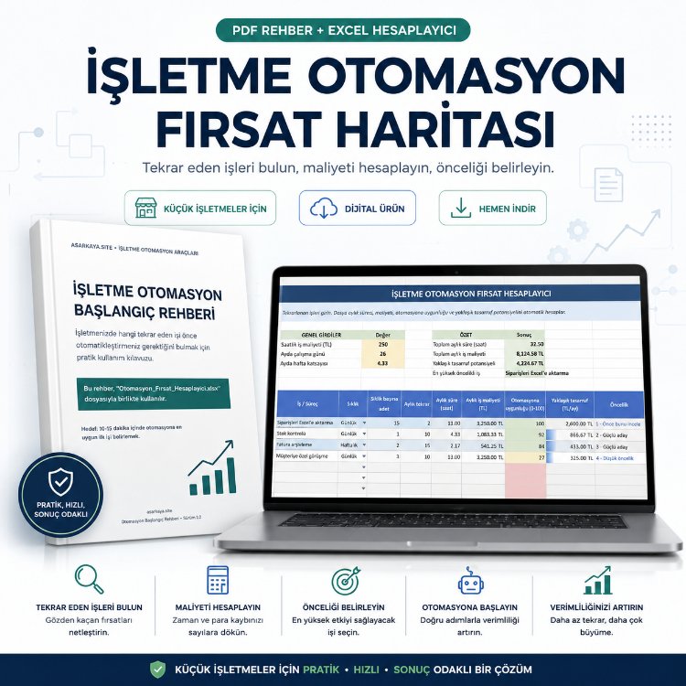 İşletme Otomasyon Fırsat Haritası