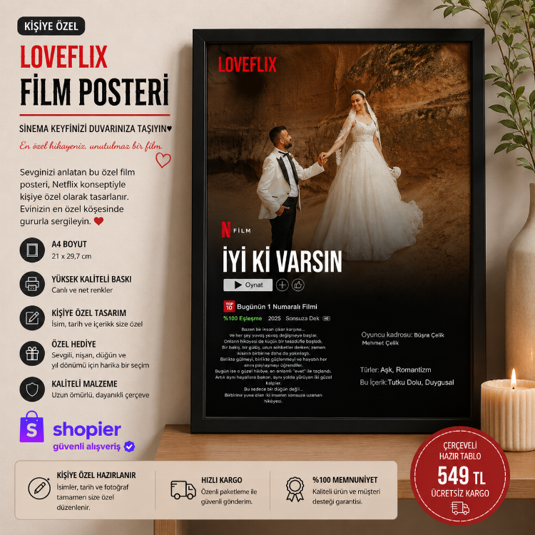 Loveflix Film Posteri – Kişiye Özel Netflix Konsept Çerçeve | A4 Dekoratif Tablo