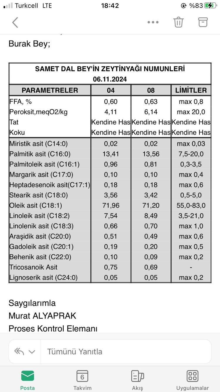 2 Lt Erken Hasat Soğuk Sıkım Natural Sızma Zeytinyağı