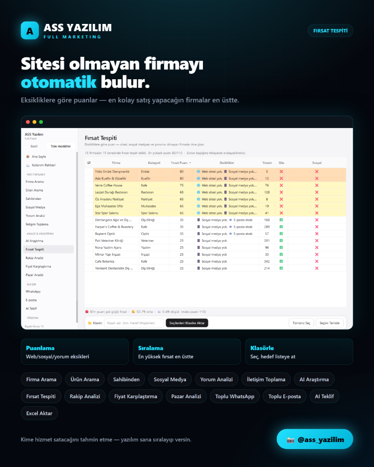ASS Yazılım Full Marketing — 15+ Modüllü Müşteri Bulma & Pazarlama Otomasyonu (Windows)