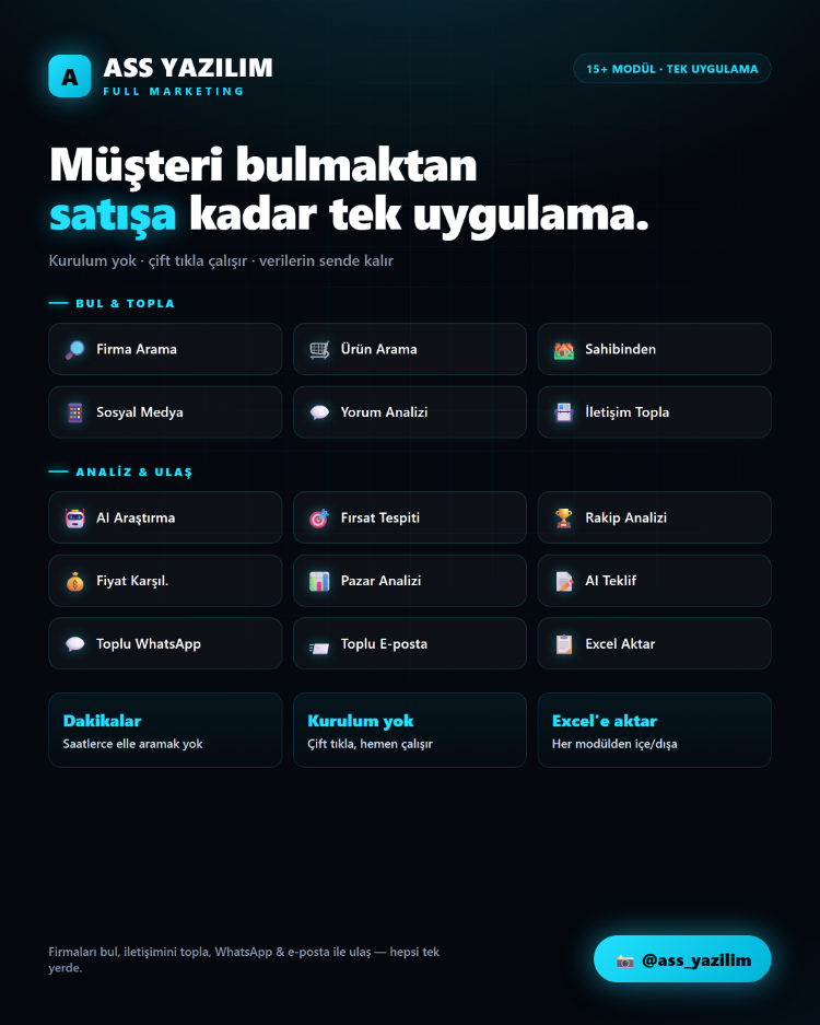 ASS Yazılım Full Marketing — 15+ Modüllü Müşteri Bulma & Pazarlama Otomasyonu (Windows)