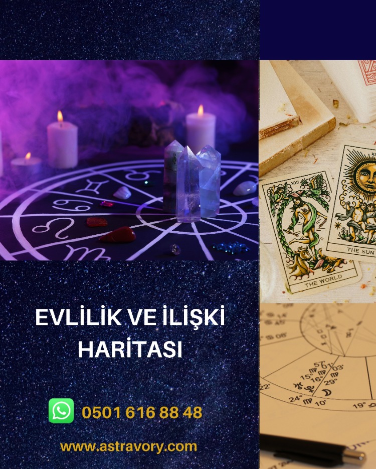 Evlilik&İlişki Haritası