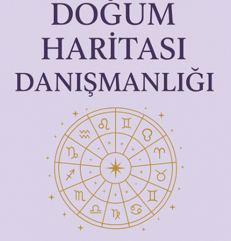 Doğum haritası