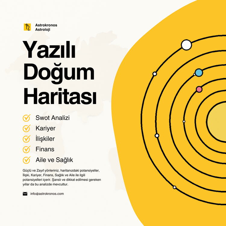 Yazılı Doğum Haritası Analizi