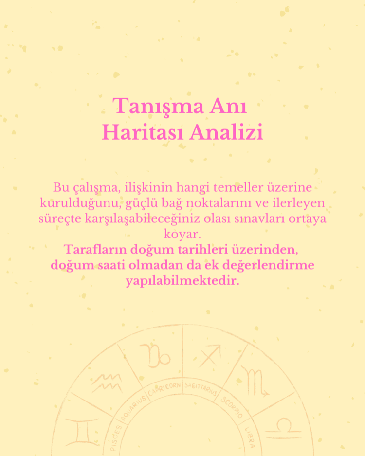 Tanışma Anı Haritası Analizi