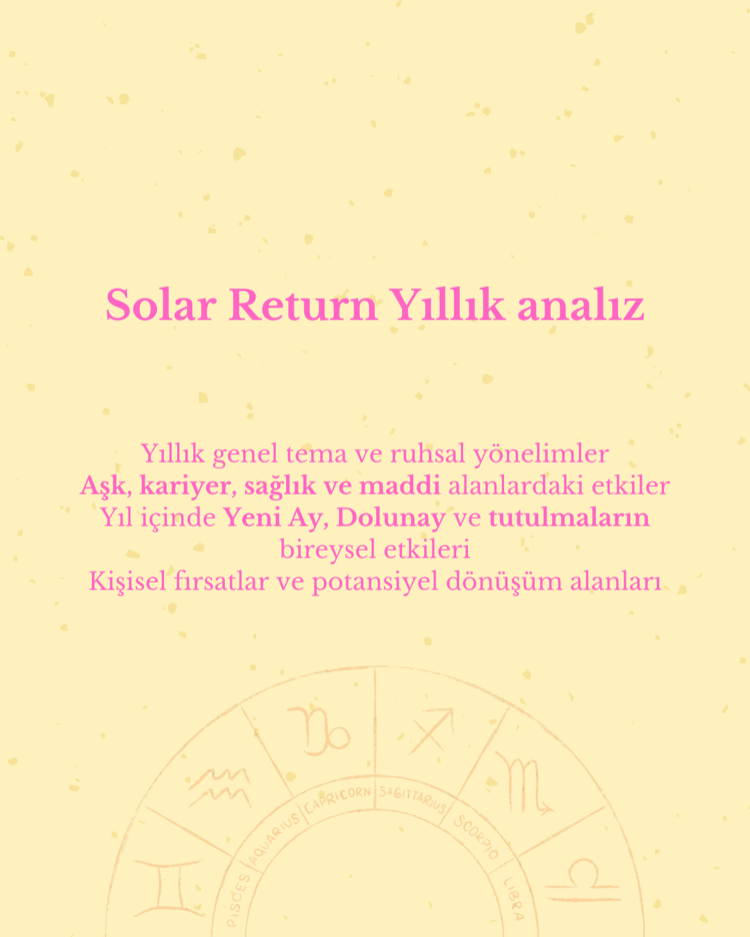 Solar Return Yıllık analız