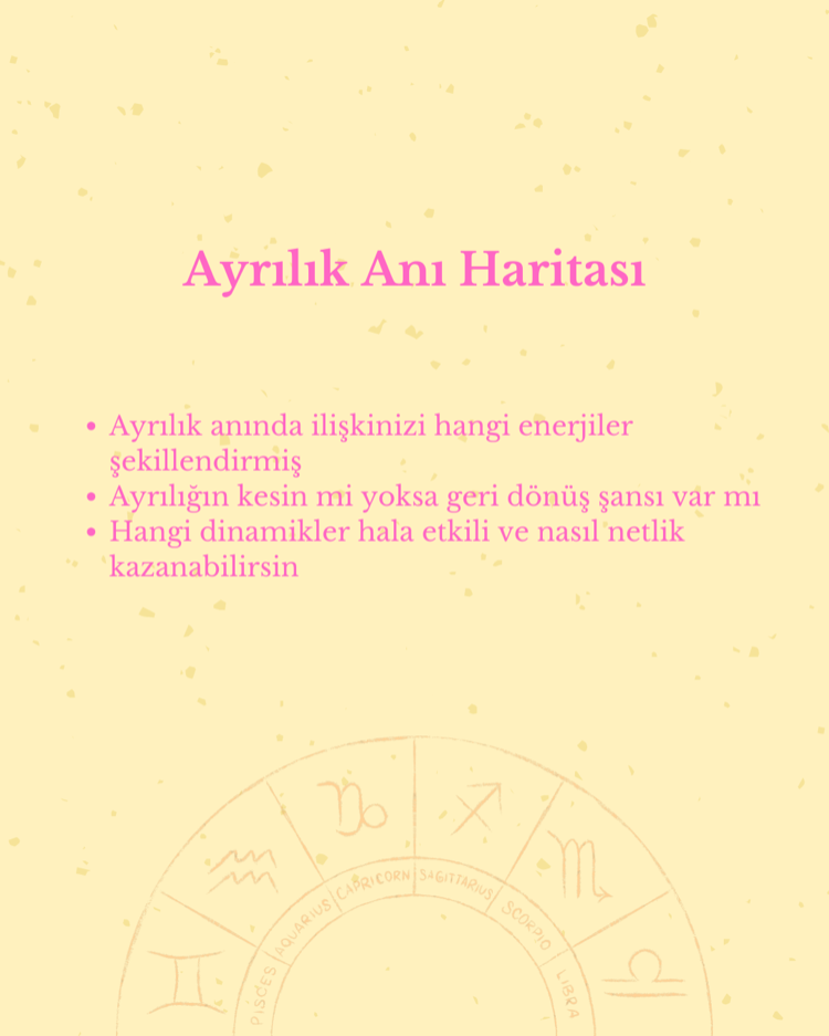 Ayrılık Anı Haritası