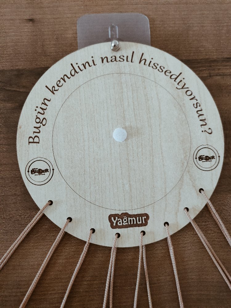 Duygularımı Anlatıyorum Tablosu