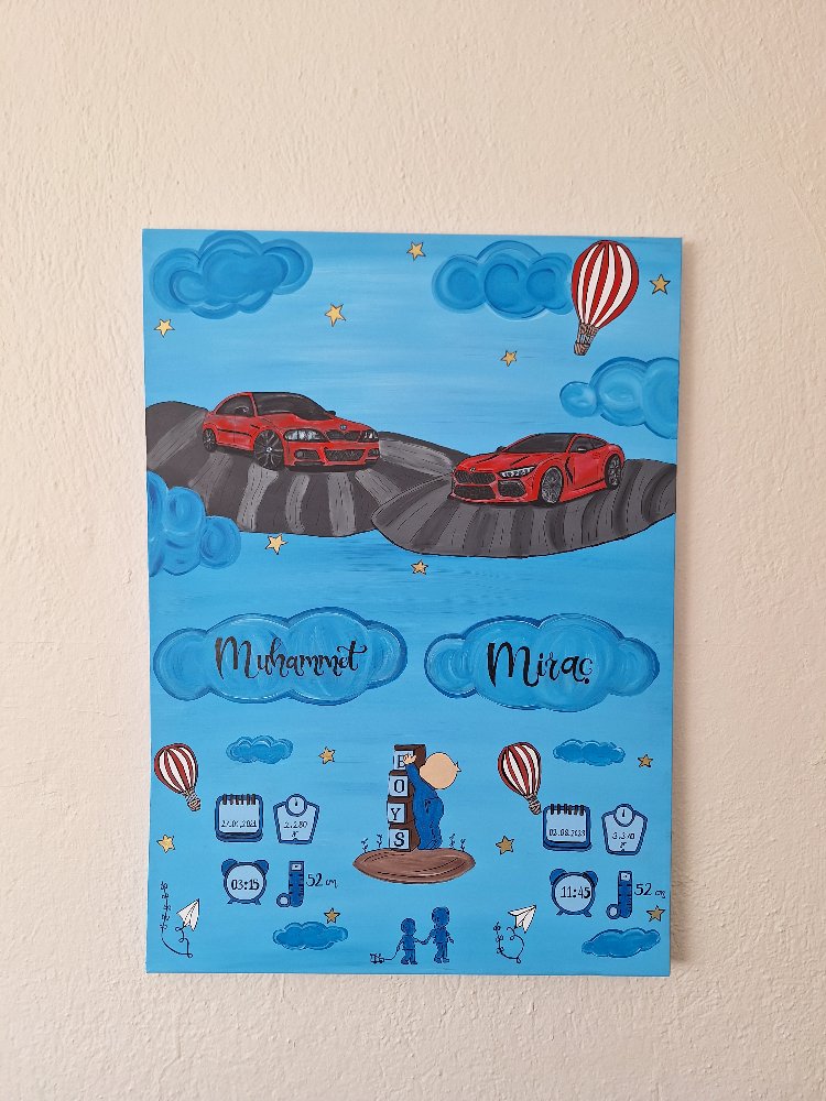 Kardeş anı tablosu