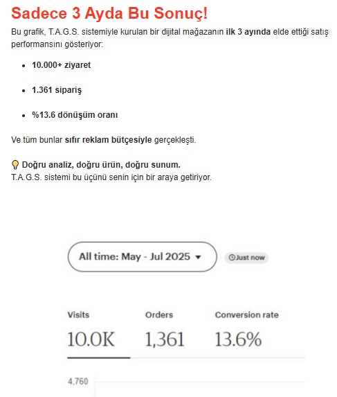 T.A.G.S Etsy Başarı Sistemi (Telegram Grup Erişimi + PDF)