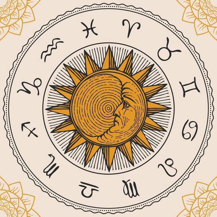 Astroloji haritası yorumlama