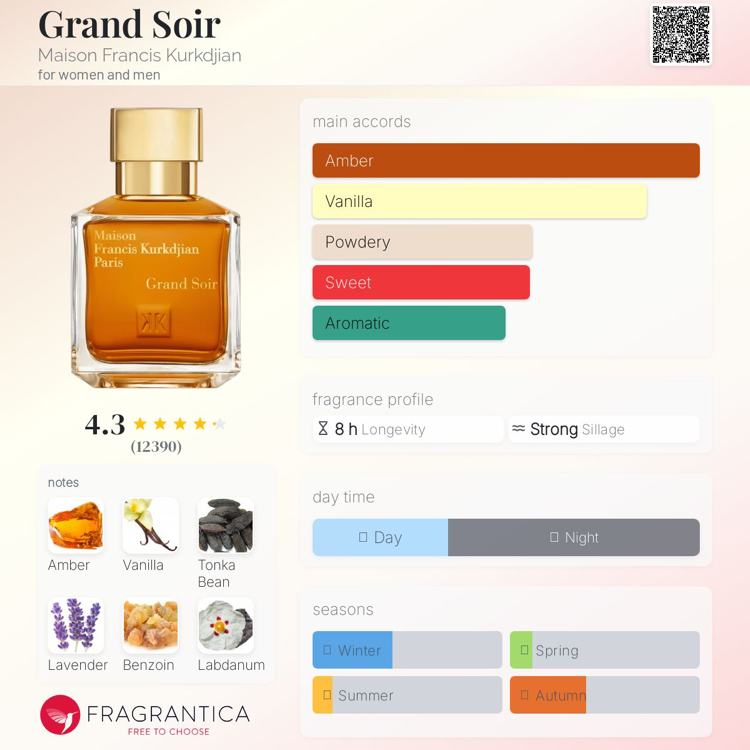 MFK Grand Soir