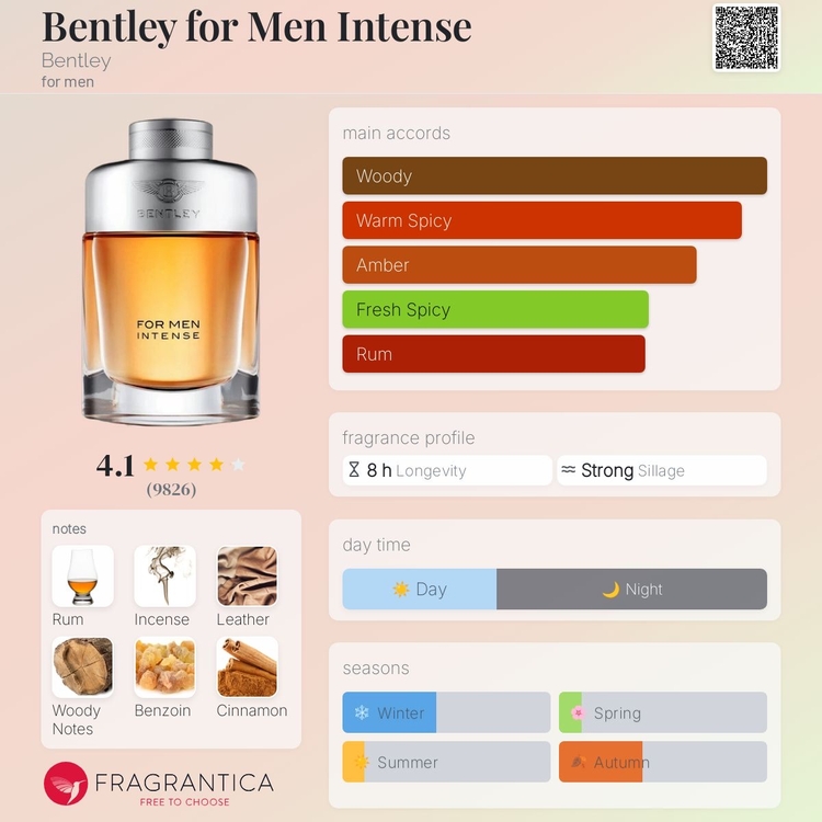 Bentley For Men Intense EDP