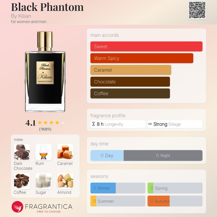 Kilian Black Phantom