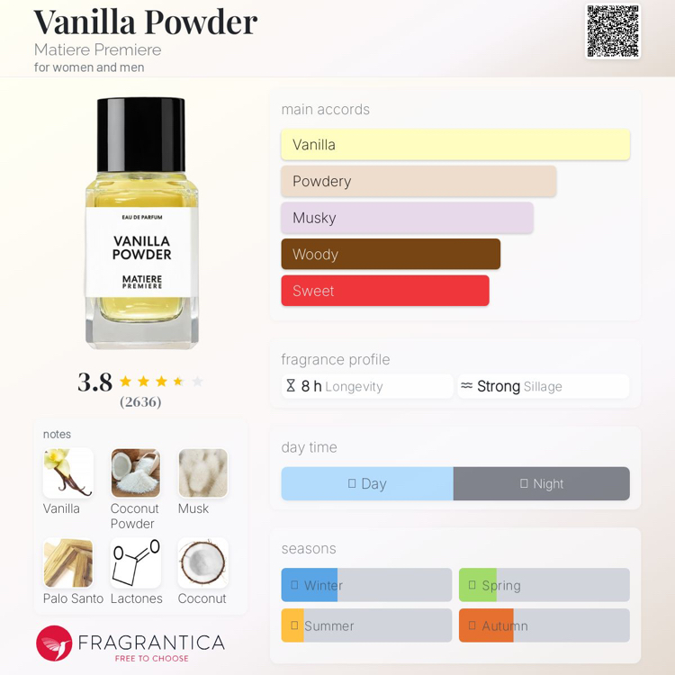 Matiere Premiere Vanilla Powder