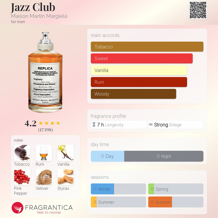 Maison Margiela Replica Jazz Club