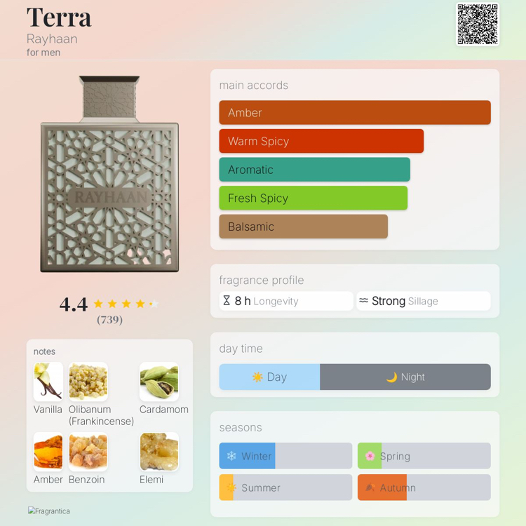 Rayhaan Terra