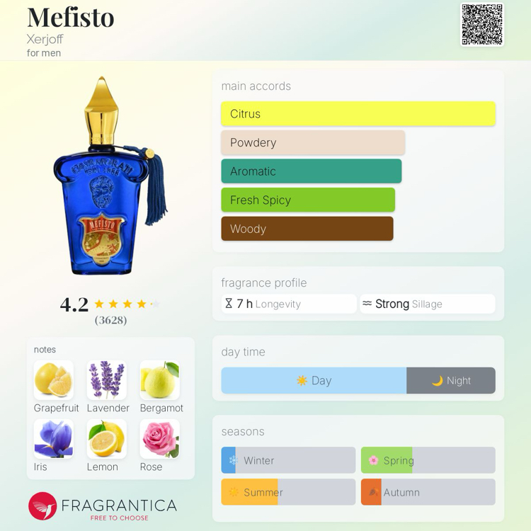 Xerjoff Mefisto