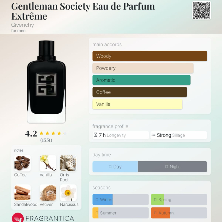Givenchy Gentleman Society Extrême