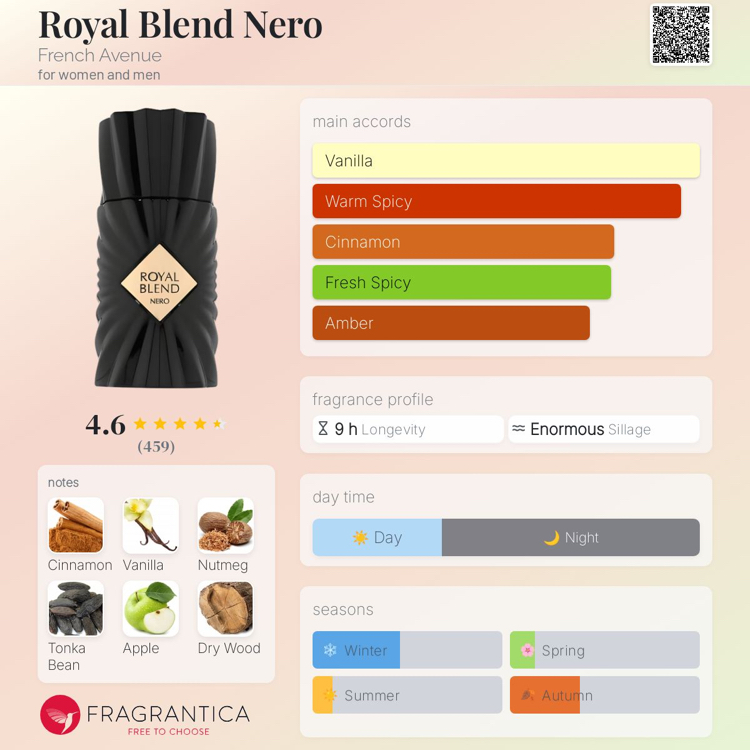 French Avenue Royal Blend Nero Extrait de Parfum
